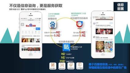 招商行業廣告媒體趨勢 數字化、精準化與內容價值重塑